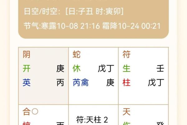 揭秘：哪些命格的人容易嫁给当兵的丈夫？