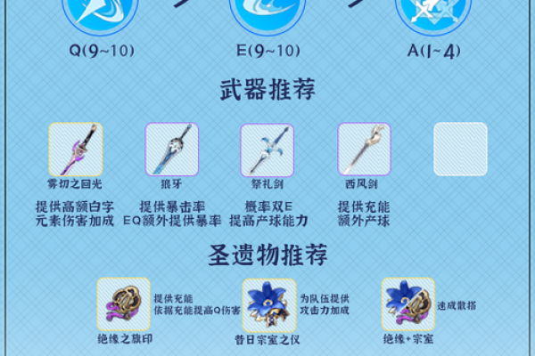 原神之旅：一命六命的深意与玩法解析