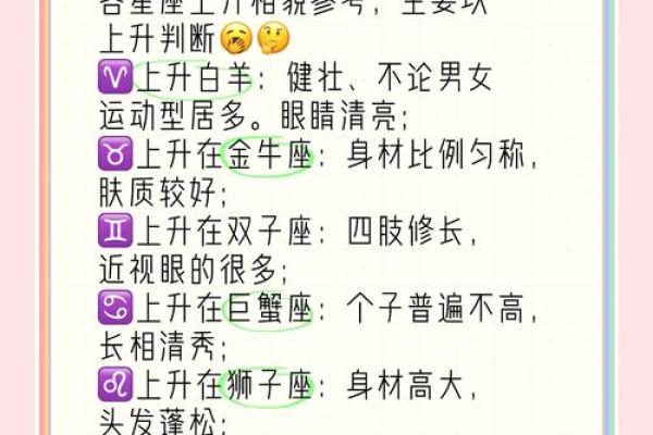 解密上升星座与命主星的关系，找到你人生的指引之星！
