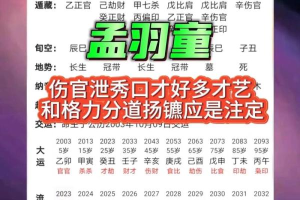 水中有金：探秘命理中的元素与人生智慧