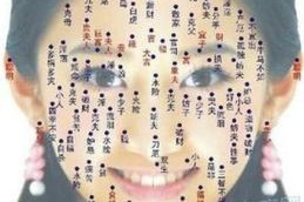 揭秘：下巴长的女人命运与性格的神秘关联