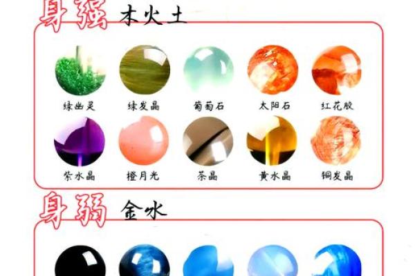 属金命佩戴哪些饰品最为合适？全方位解答！