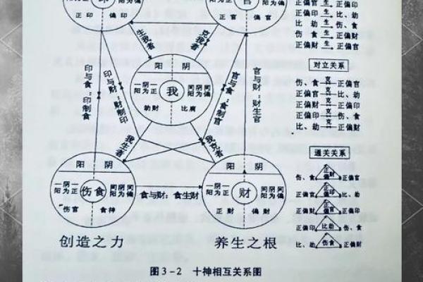 探秘命理：名字22画的深层含义与神秘命运