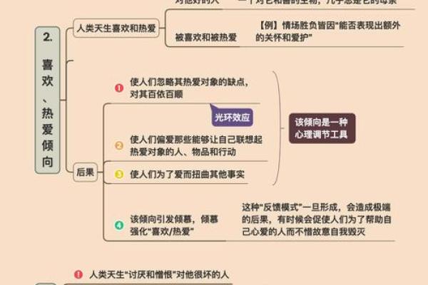 为什么有人妄图改命？探讨命运与选择的关系