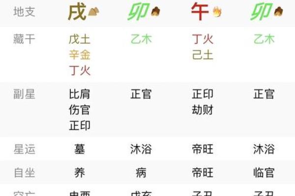 癸水命的职业选择：顺势而为的事业道路探寻