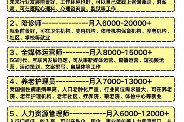火命男人职业选择：适合的行业与发展方向分析
