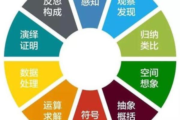 1990年出生的男性命运之路：探索生命的多重可能性