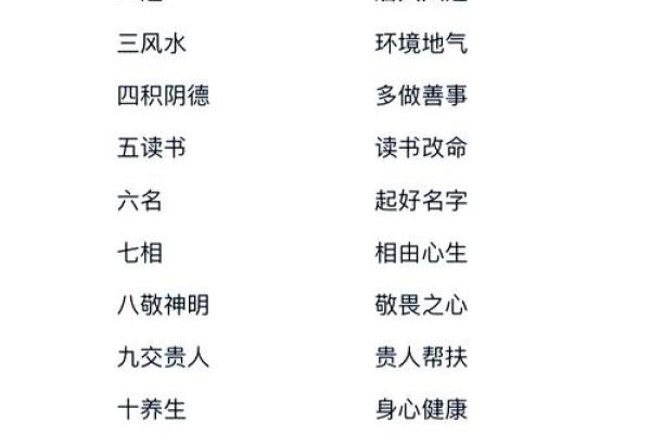 21号出生的人生命理解析：你是怎样的性格与命运？