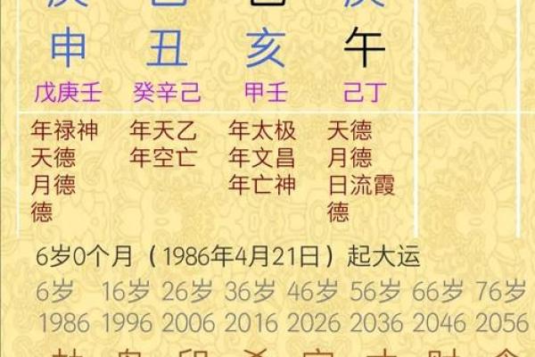 手机尾号940命理解析：揭示你的命运与个性特质