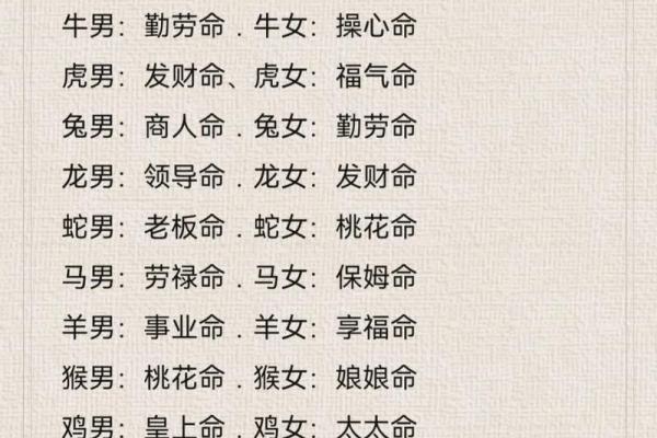 揭秘甲午生肖：谁是命最好的那匹马？