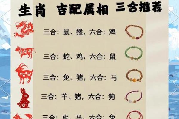 探秘农历14属相:命运与性格的完美结合 探秘农历14属相:命运与性格的完美结合