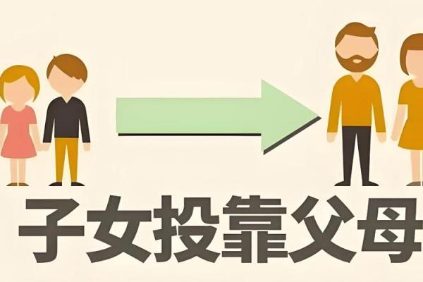 算命中的“父母命”：解读命理与家庭的奇妙关系