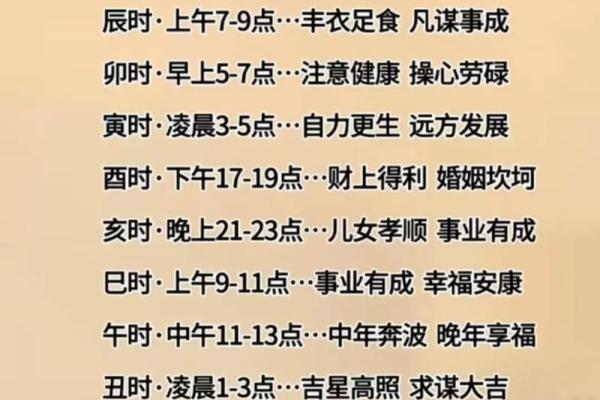 1904年属龙的命运解析：五行与运势的深度剖析