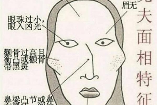 女孩头大的命格解析：从相学看女孩的未来与性格