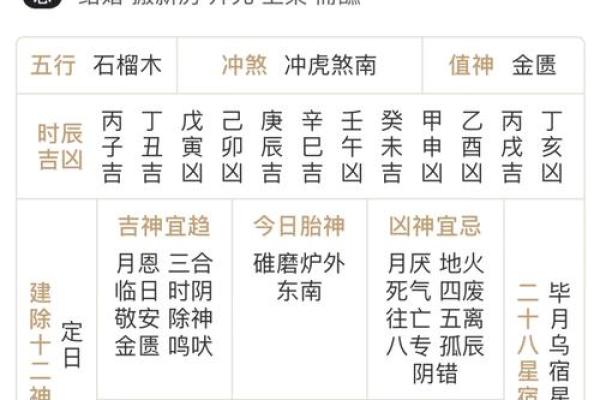 解密姓名背后的吉凶命格，探寻人生的玄机与运势