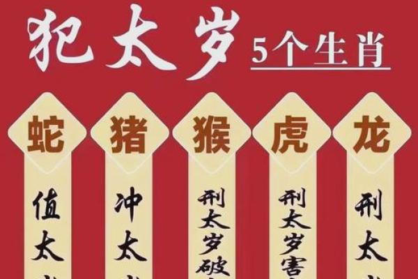 根据生肖选择合适老板，事业更顺利的秘密