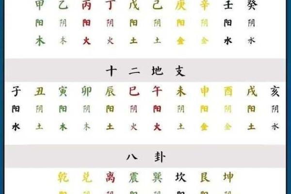 辛未日柱女命与戊辰日柱男命的完美配对分析