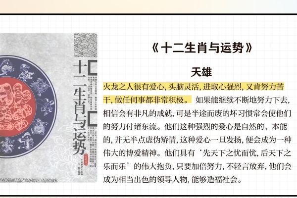 2012年属龙的生肖命运与性格特征详解