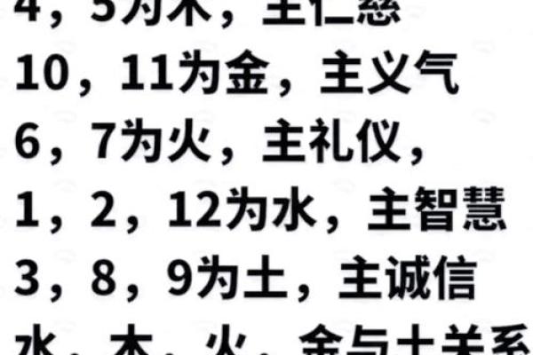 普通命局生肖解析：如何看懂自己的命理与性格