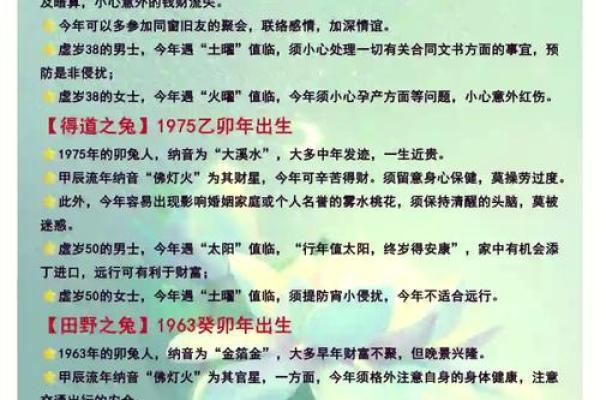 1963属兔的命运解析与人生建议