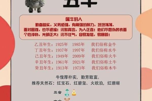 1985年牛年出生女性的命理分析与生活建议