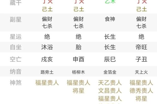 2023年11月12日出生男孩命运解析：从五行看他的未来人生