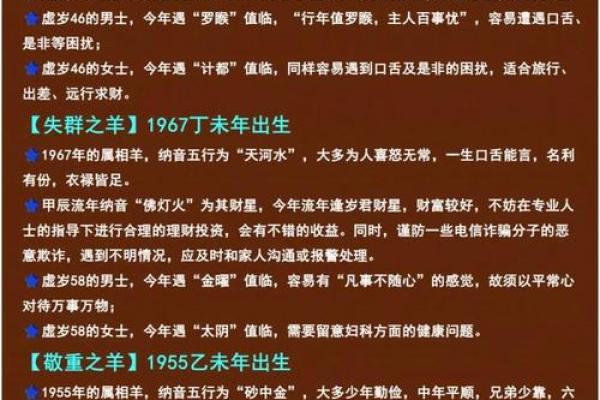 1991年出生的羊：命运与性格的深度解析