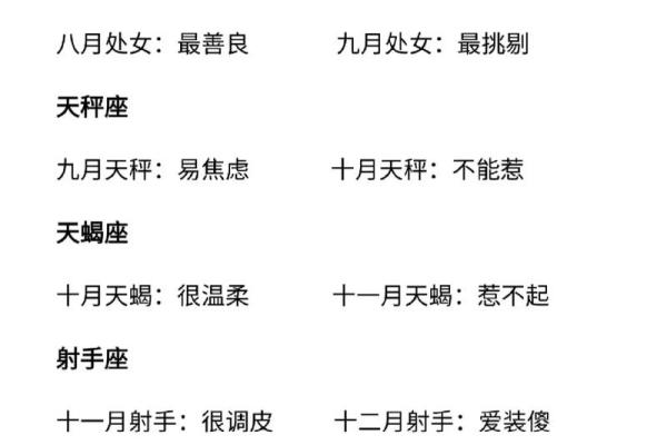 女生星座的命运：解析12星座给你的生活指引