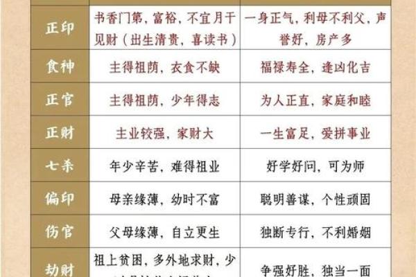 1965年出生的人命运解析：五行与人生的奇妙关系