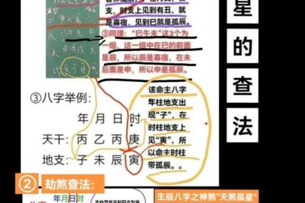 命理探秘：劫煞对命格的深刻影响与解析