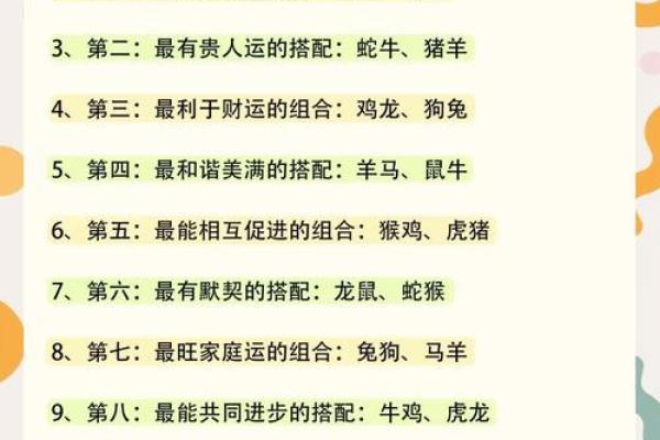 男性生肖属相与命运的深刻联系：揭开人生的秘密