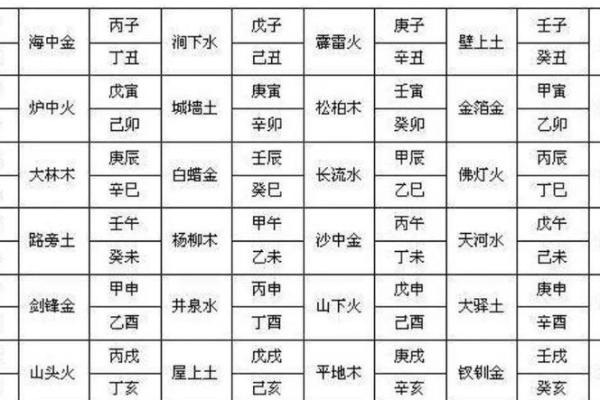 1926年乙丑命：命运的五行与人生的启示