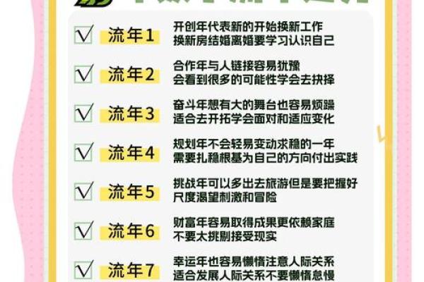 一九八六零四年命理解析：如何解锁命运的奥秘与人生的智慧
