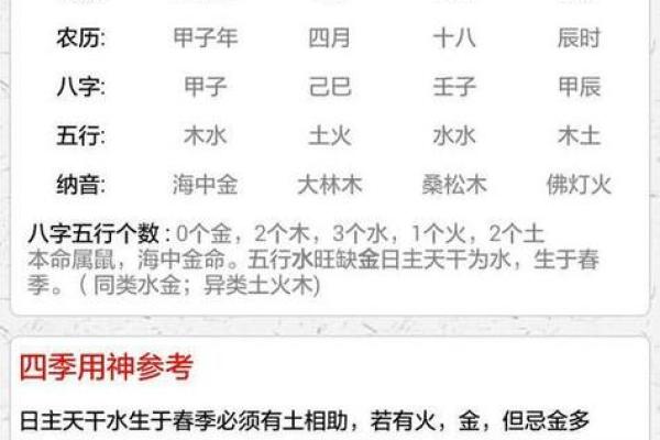 木命与属相的最佳搭配：你不可不知的和谐关系