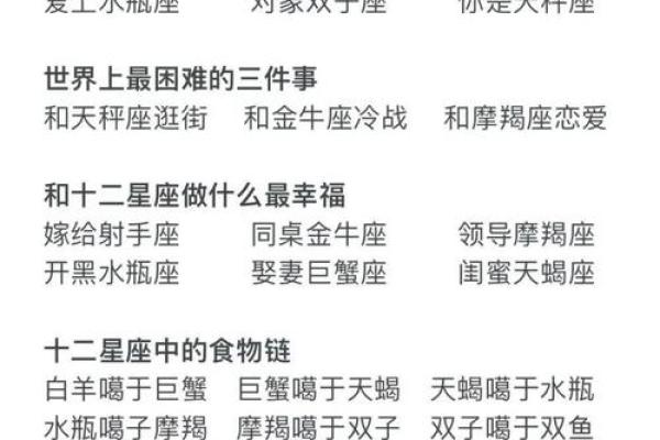 探秘12星座：揭示命理背后的秘密与影响！