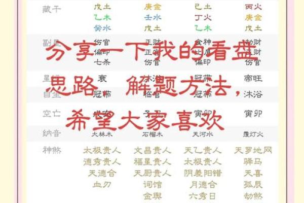 正财命局男命解析：你的人生财富之路与命理的秘密