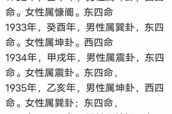 探索命理：出生月份如何影响你的命运与性格？