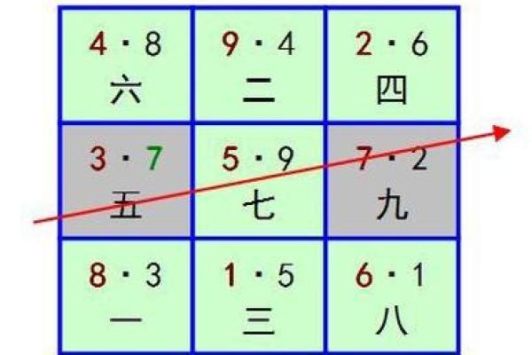 麒麟佩戴与命理：适合哪些命格的人士
