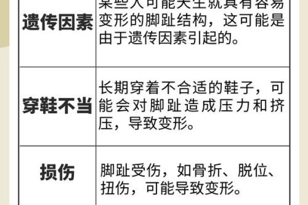脚趾弯曲的女人与命运：从身体特征看性格与人生轨迹