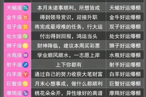 解密晚福：最佳命格背后的深意与智慧