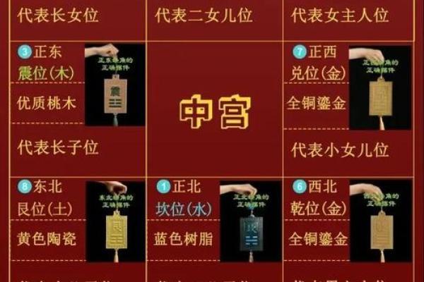 命理乾坤的色彩之美：解读不同颜色对命理的影响与象征意义