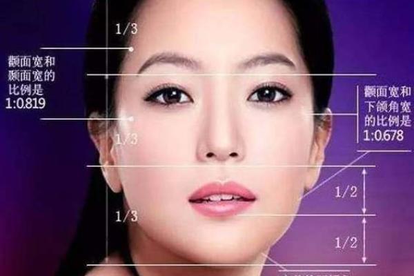女生面相分析：哪些面相的女生命运最吉利？