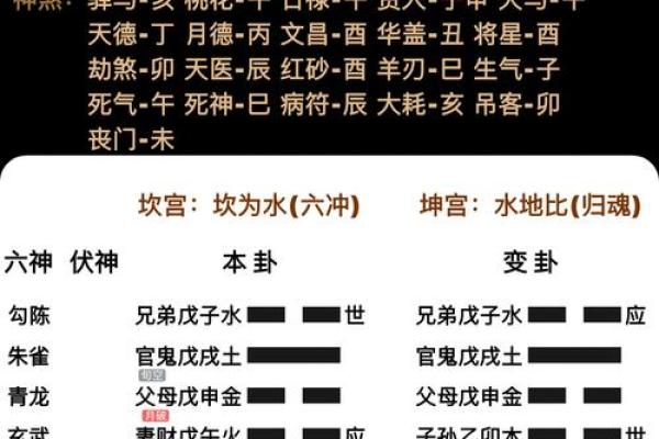 为什么命理分析认为不适合在北方居住？