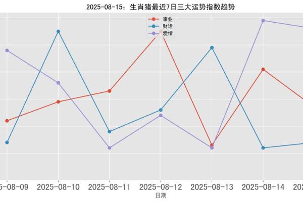 生肖女的财运秘密：哪些生肖女爱财更命好？