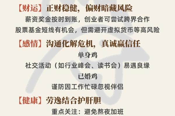 生肖鸡命理解析：哪个月份最适合您的命格？