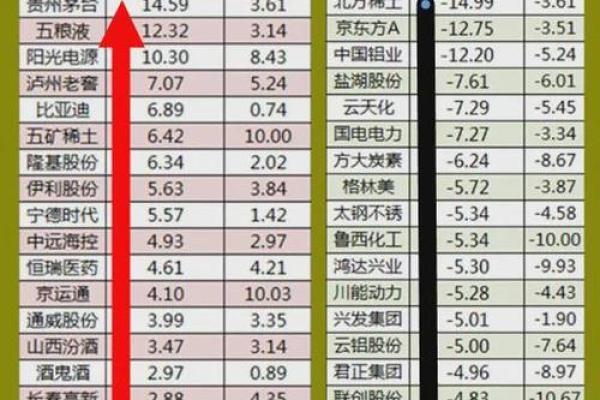 19978年8月28日出生的人的命运分析与人生启示