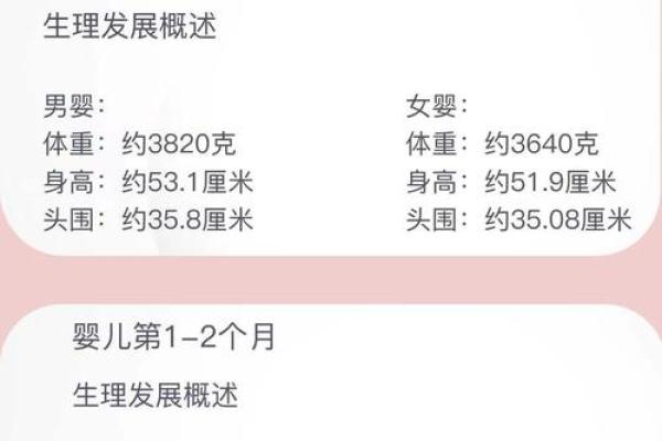 2023年宝宝属什么命？探索新生儿的命运与未来