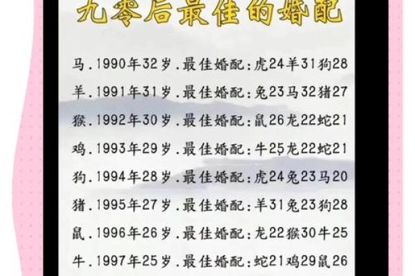 1985年出生的老鼠命:命运与机遇交织的人生旅程 1985年出生的老鼠命:命运与机遇交织的人生旅程