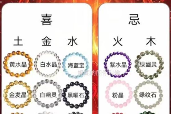 大泽土命之人适合的水晶搭配解析 大泽土命之人适合的水晶搭配解析