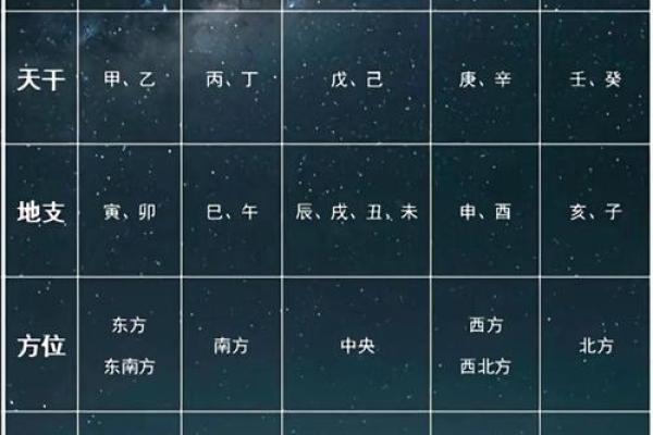 2018年宝宝木命解析：缺少什么以及如何补救的方法